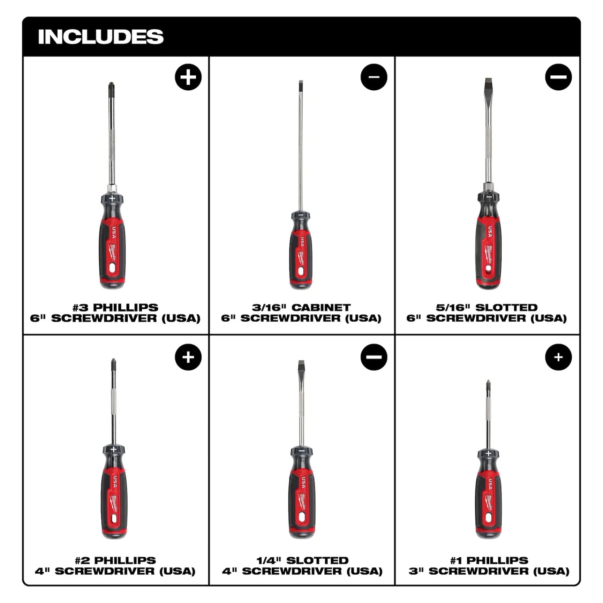 Milwaukee 6PK Cushion Grip Screwdriver Sets from Columbia Safety
